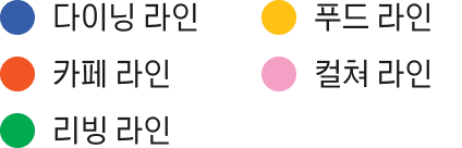 라인 설명